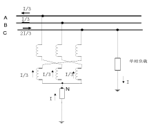 1690786129287528.png image.png